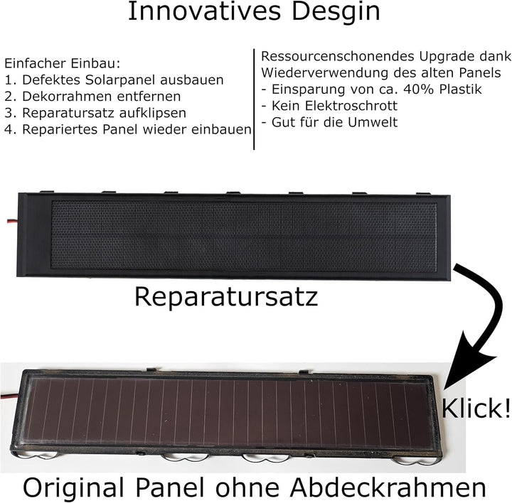 Reparatursatz für Velux Solar Panel/Modul, SSL Rollladen, Bj.2012 bis 2022