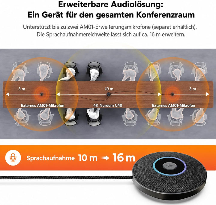 Nuroum C40(2nd Gen) 4K Videokonferenz-Webcam mit Mikrofon und Lautsprecher, 8MP CMOS Sensor,5X Zoom,