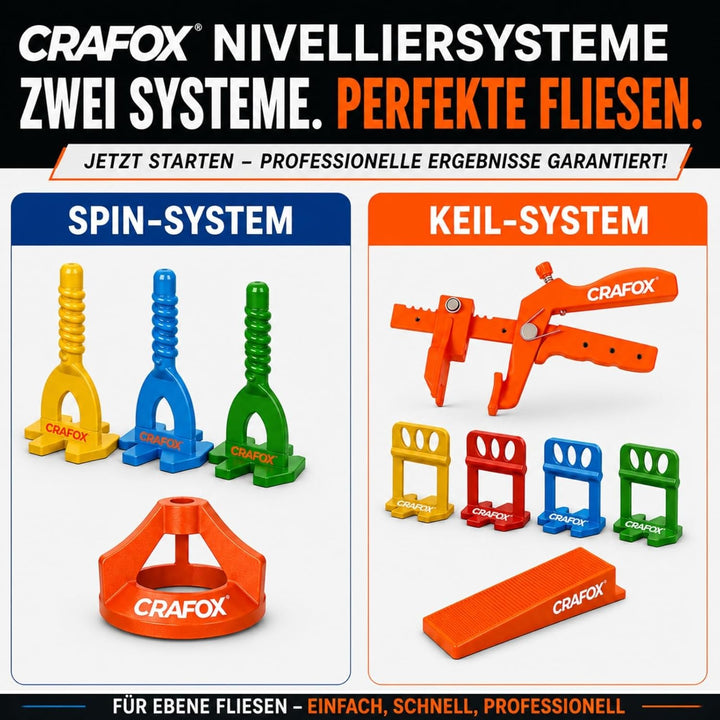 CRAFOX® Fliesen Nivelliersystem 1mm SET | 250 tlg | Fliesenleger Set 100x Gewindelaschen & 100x Zugh