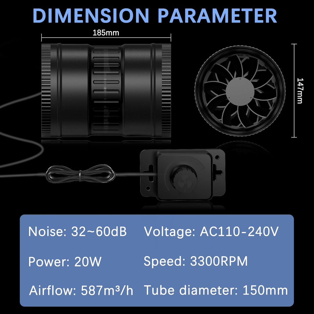 Regelbar Rohrventilator 150mm, Rohrlüfter 587m³/h, Abluftventilator mit Stecker Upgrade Controller,