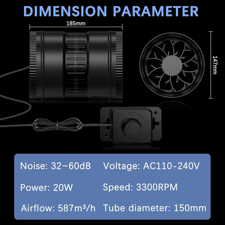 Regelbar Rohrventilator 150mm, Rohrlüfter 587m³/h, Abluftventilator mit Stecker Upgrade Controller,