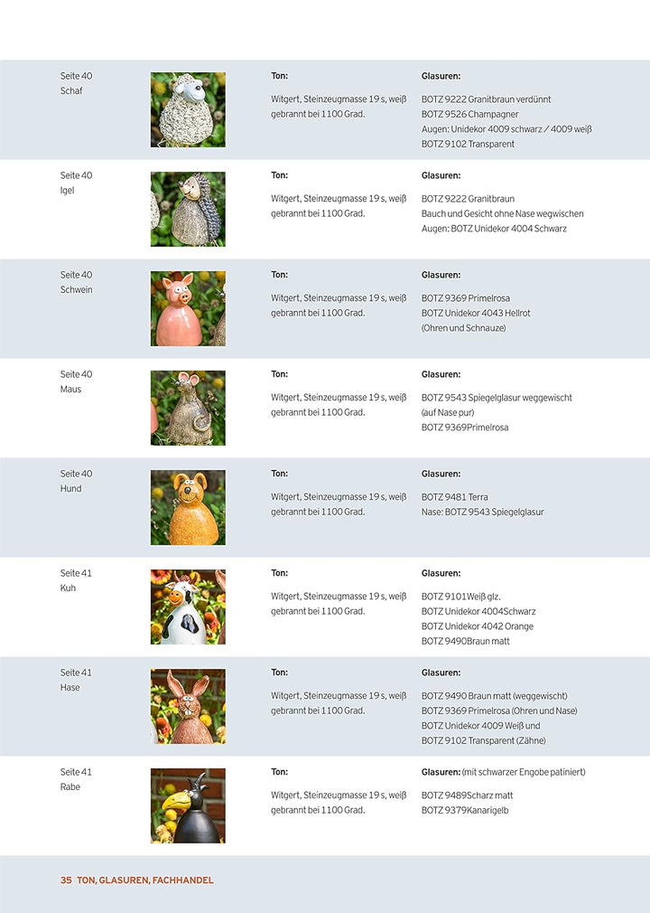 Natürlich Töpfern - Insektenhotels, Nistkästen, Futterhäuschen; Schablonen, Infos und Ideen zum Buch