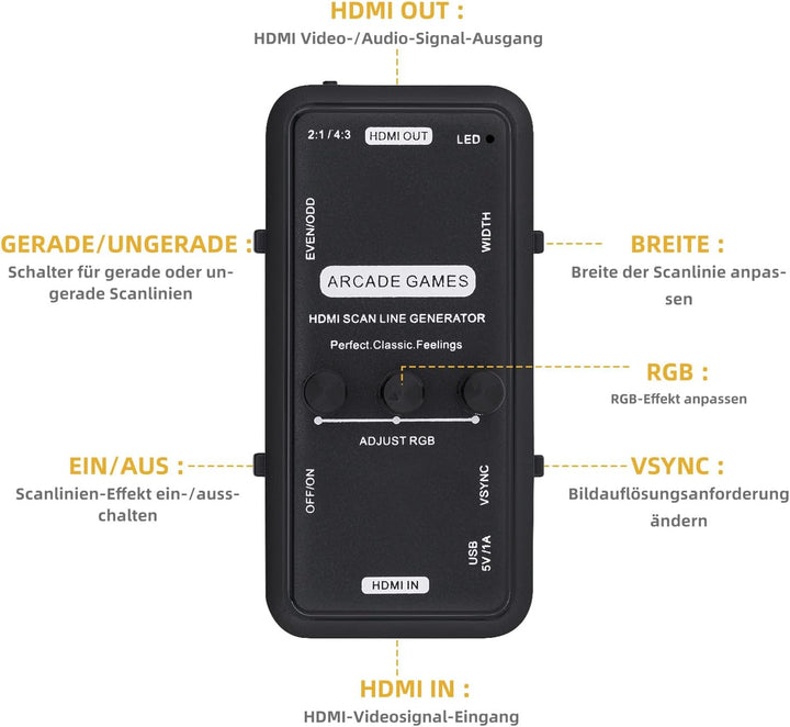 Mcbazel HDMI Scanlinien-Generator Tragbarer Audio-Video-Ausgang Scanline-Generator-Board für alle Re