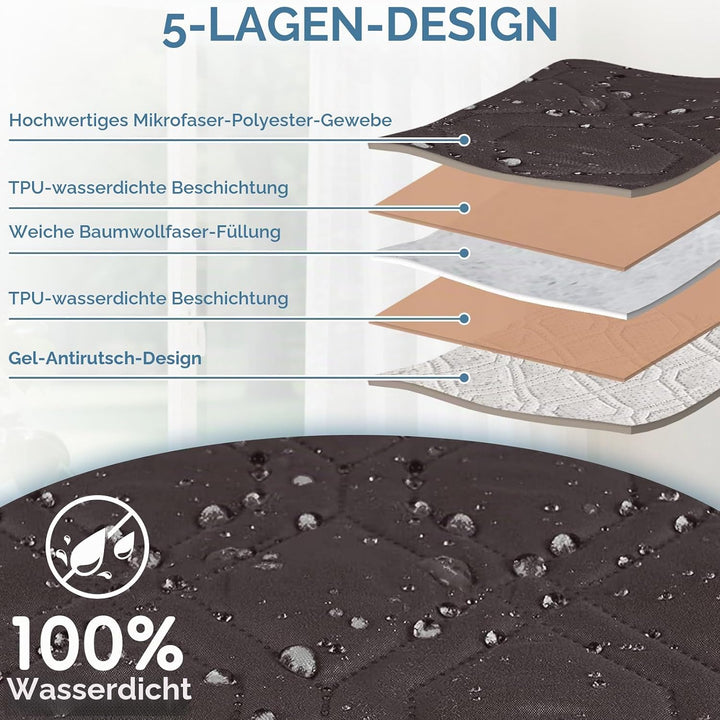 aolceth Sesselschoner für Fernsehsessel, 100% Wasserdicht Sesselbezug für Relaxsessel, Anti-Rutsch A