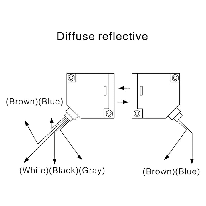 Heschen Fotoelektrischer Schalter, E3JK-5DM2-5L, 24-240VAC/12-240VDC, Bijection Type, Detection Dist