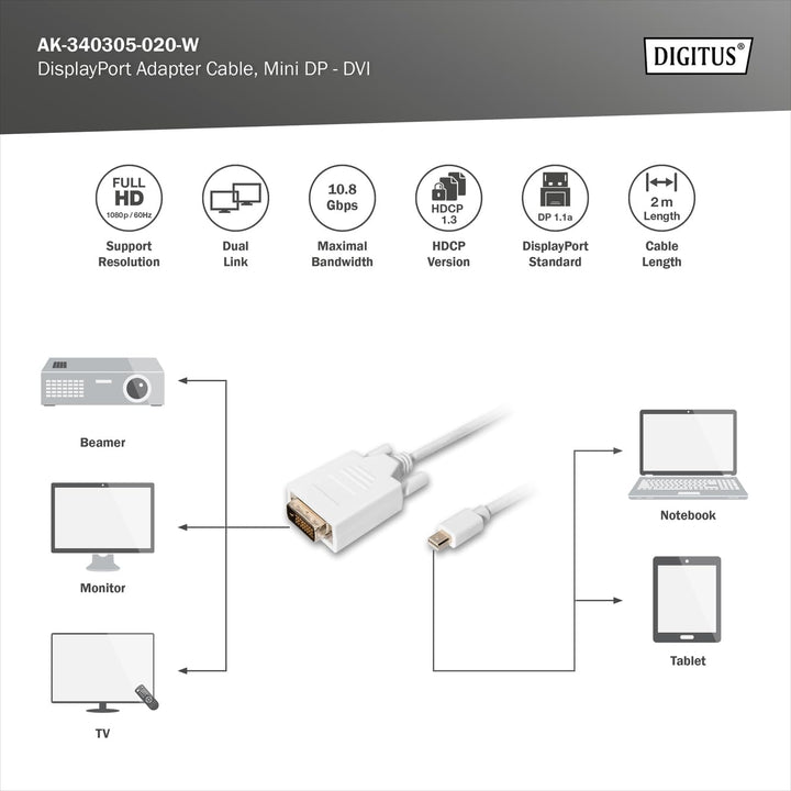 DIGITUS mini DisplayPort Adapterkabel - miniDP - DVI (24+1) - Full-HD 1080p/60Hz - Displayport 1.1a