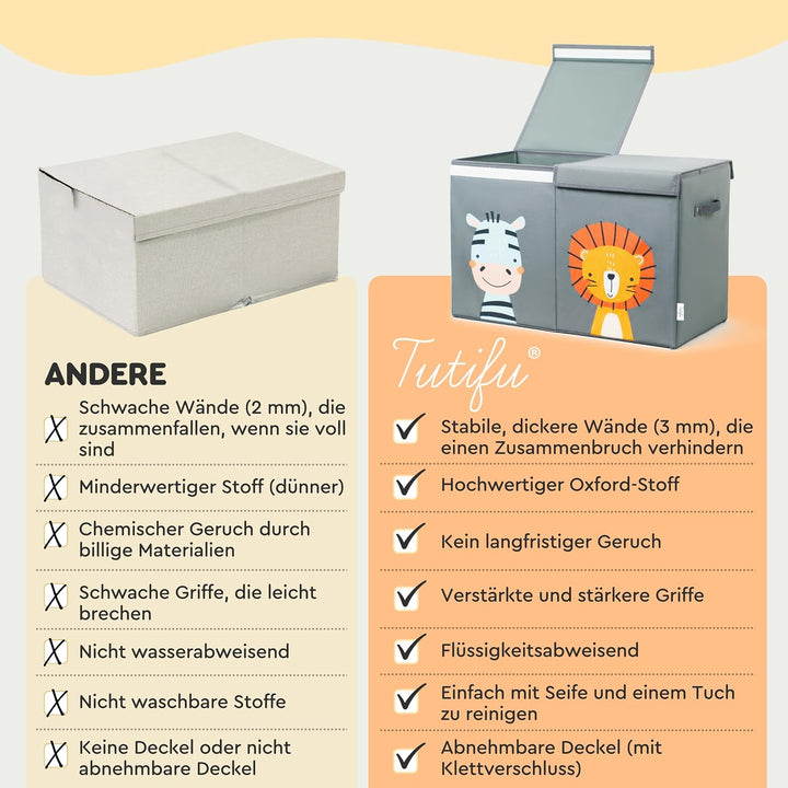 Faltbare Spielzeugkiste Grau mit Deckel und 78 Liter Inhalt. Verbesserte Version. Aufbewahrungsbox K