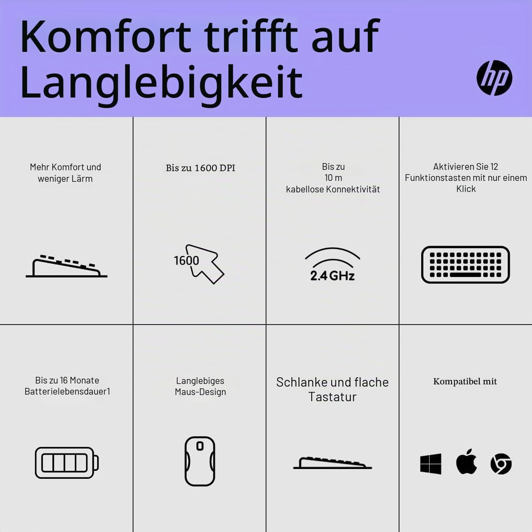HP 230 kabellose Maus und Tastatur