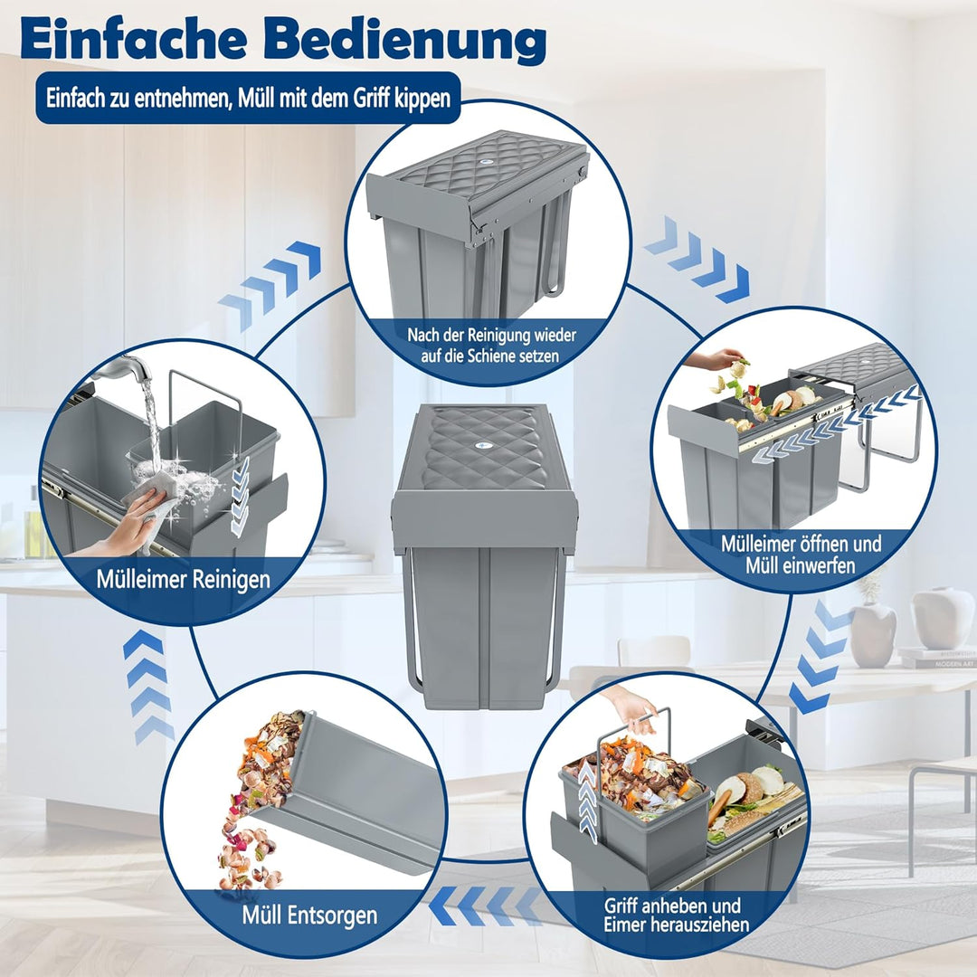 Grau 1 x 20L + 1 x 10L Einbaumülleimer Mülltrennsystem Ausziehbar Mehrfachbehälter Abfallsammler Sch