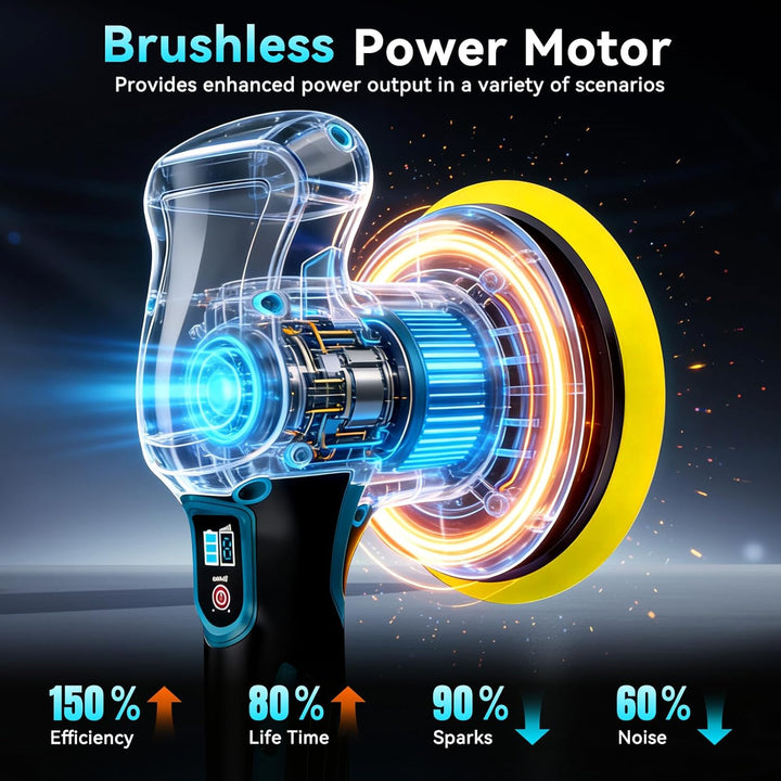 Yofuly Akku Autopoliermaschine 6 Zoll, 8 Stufen Orbital Polierer Set mit 2x 2000mAh Akkus, Exzenter