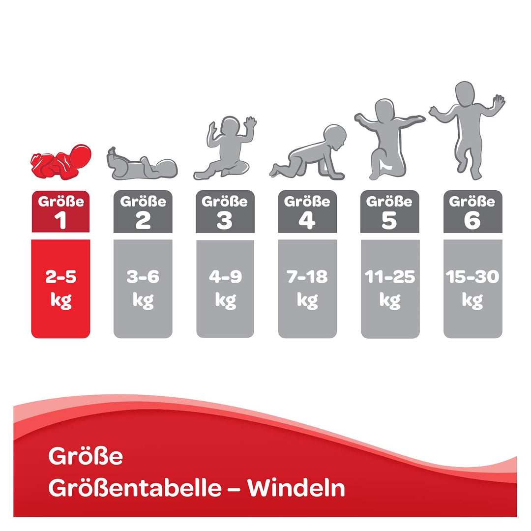 Huggies Newborn Baby Windeln Grösse 1, 2 bis 5 kg, Für Neugeborene, Mit Nässeindikator, 84 Windeln,