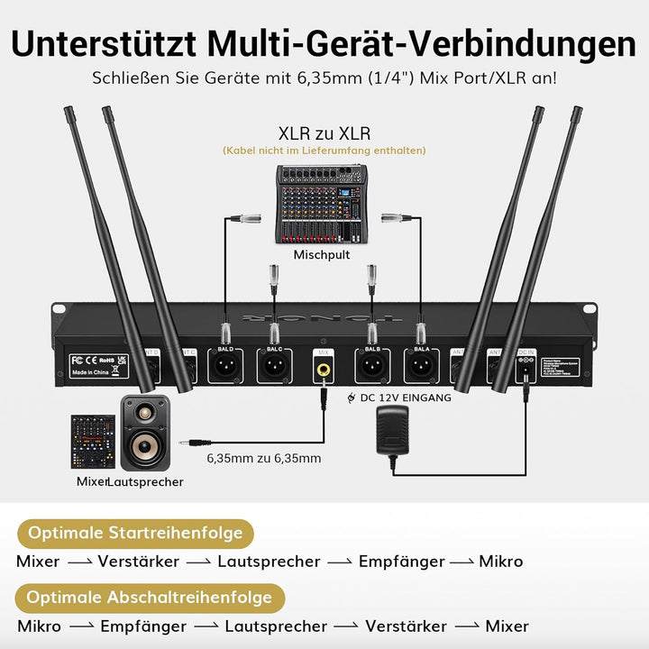 TONOR 4-Kanal UHF Mikrofon Kabellos Set mit Handmikrofon/Bodypack Transmitter/Headset Funkmikrofon/L