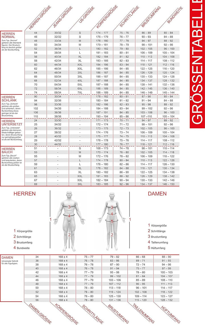 safetY&more Latzhose Extreme weiss/grau, Gr. XXL XXL Weiss-grau, XXL Weiss-grau