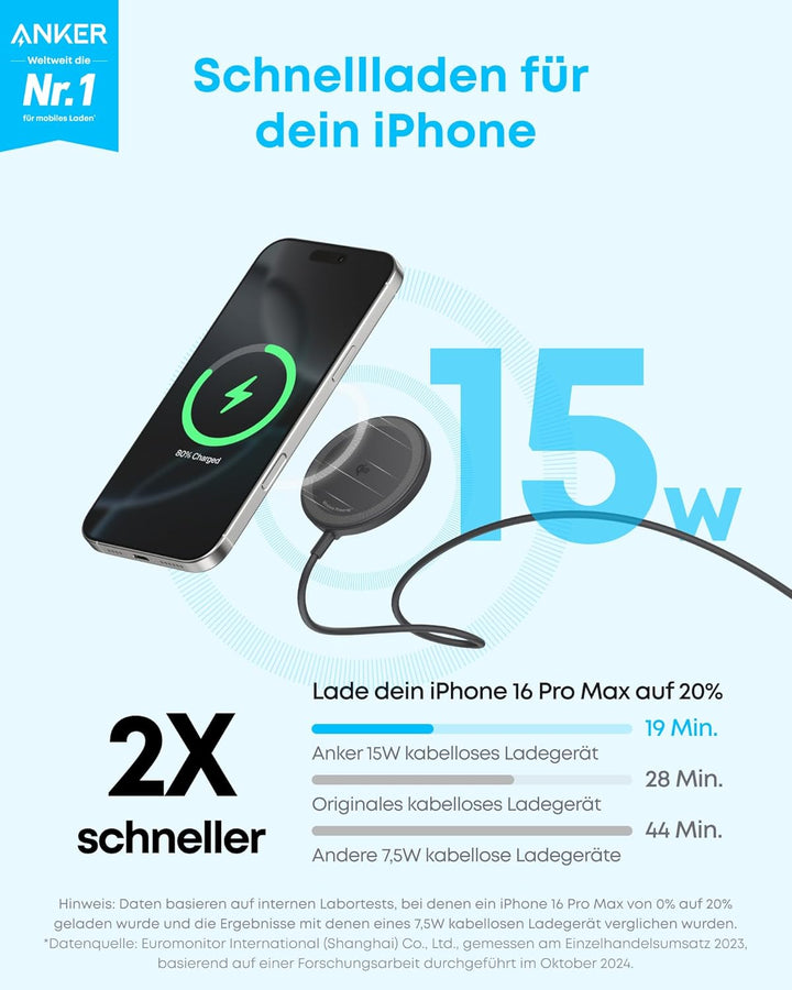 Anker Zolo Magnetisches kabelloses Ladepad, Qi2-zertifiziert, 15W, MagSafe-kompatibel, für iPhone 17