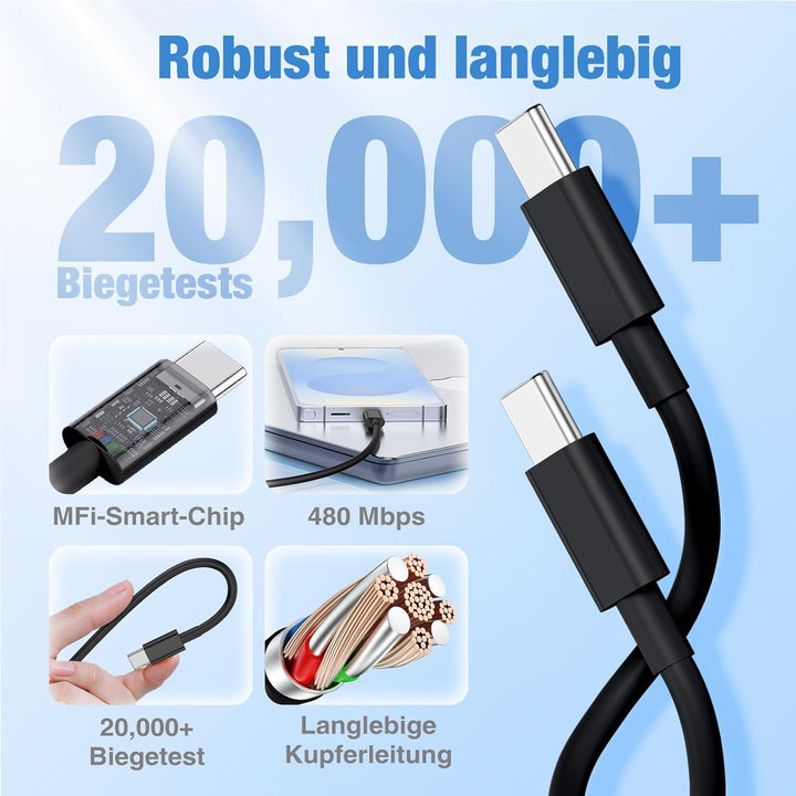 USB C Schnellladegerät für Samsung mit Ladekabel 1m 2Pack für Samsung Galaxy S25/S24/S23/S22/S21/S20