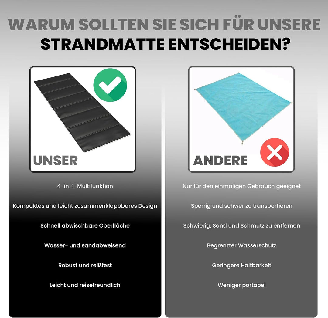 StarK Strandliege klappbar leicht – Faltbare Strandmatte mit Polsterung für Strand, Freibad und Gart