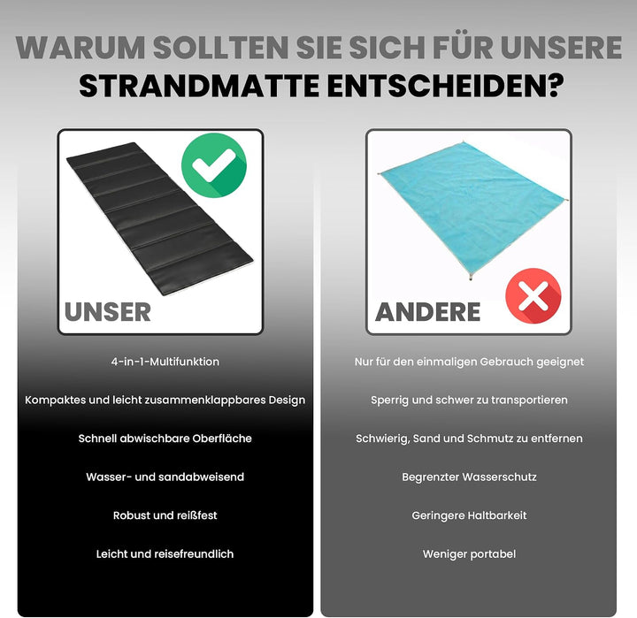 StarK Strandliege klappbar leicht – Faltbare Strandmatte mit Polsterung für Strand, Freibad und Gart