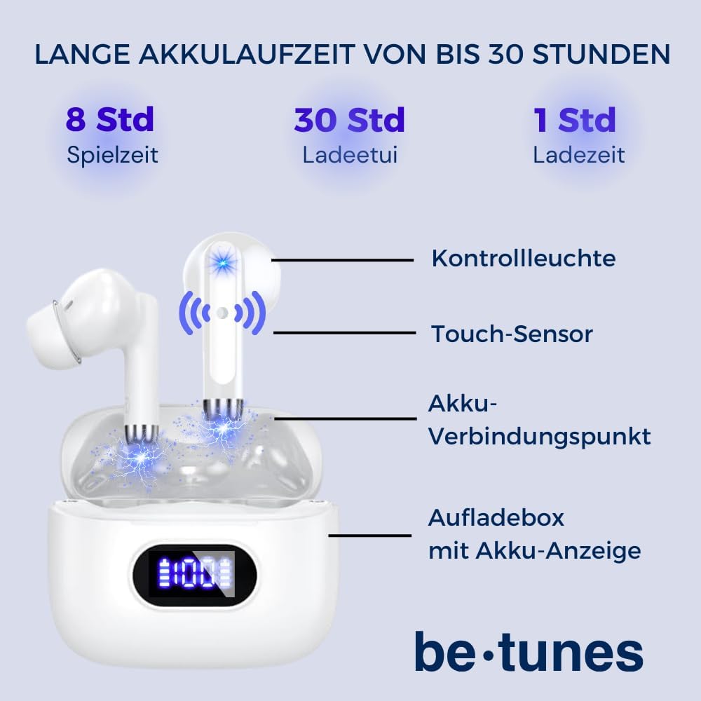In Ear Bluetooth Kopfhörer PRO BT-14 – 5.3 Kabelloser Bluetooth In Ear Kopfhörer USB C mit HiFi Ster
