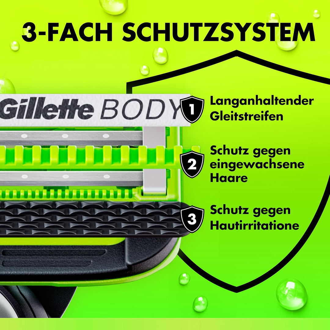 GilletteLabs Body + Intimate, i7 Körpertrimmer und Rasierer