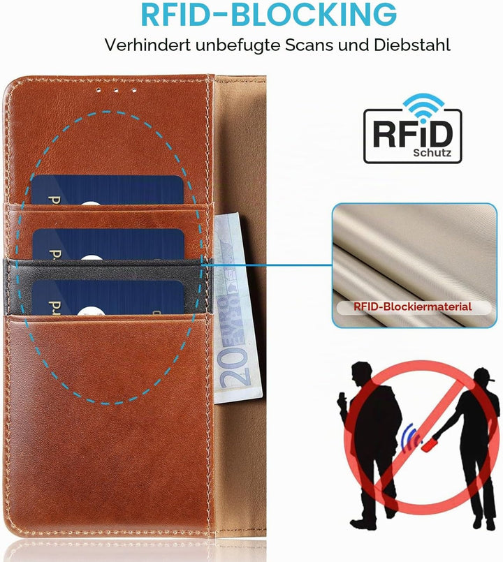 LENSUN Echtleder Hülle für iPhone 12, iPhone 12 Pro Handyhülle Echtes Leder Etui [Kartenfach][RFID B