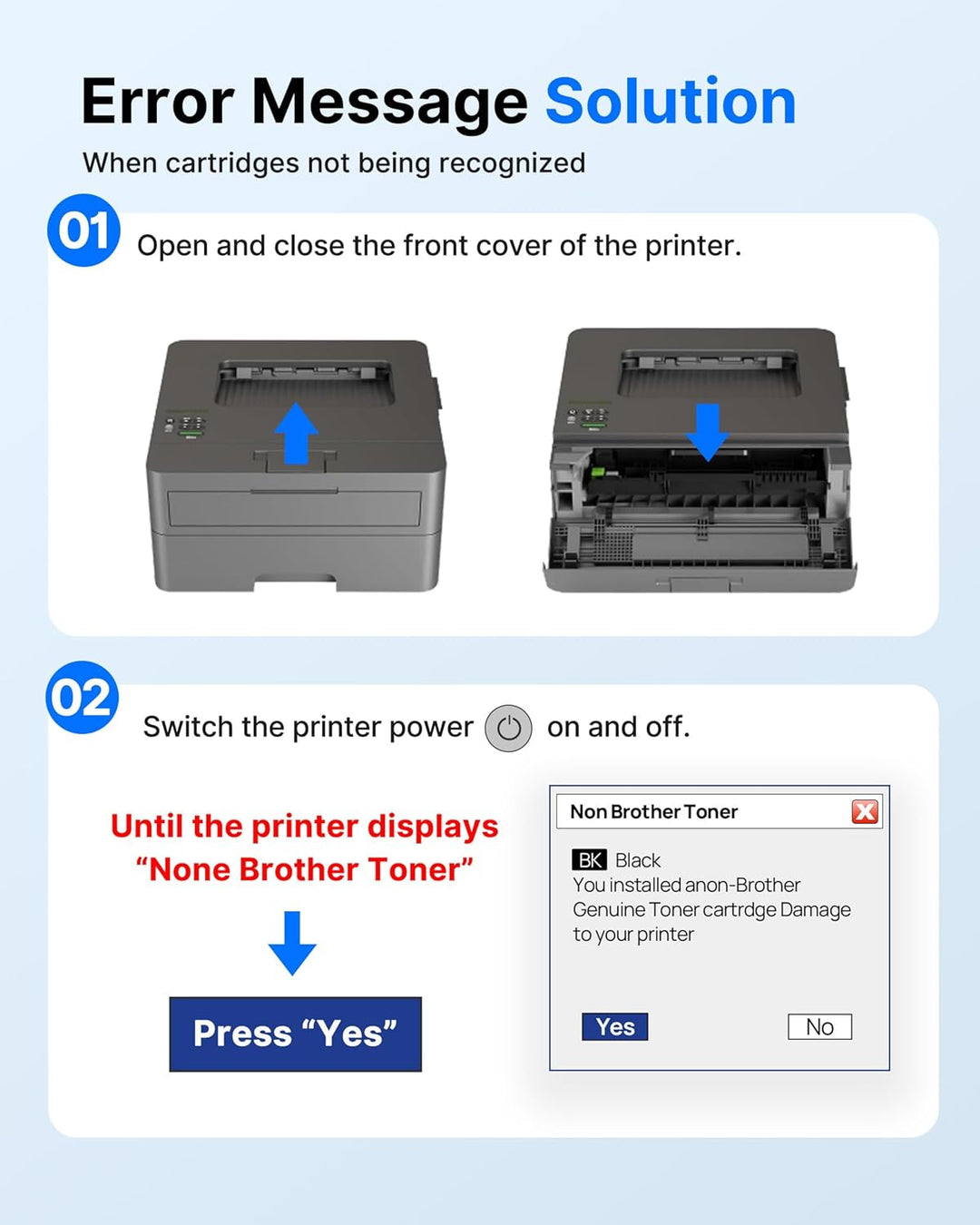 GPC IMAGE TN1150 TN-1150 Toner Schwarz Kompatible für Brother TN1150 für Brother HLL1240W DCPL1640W