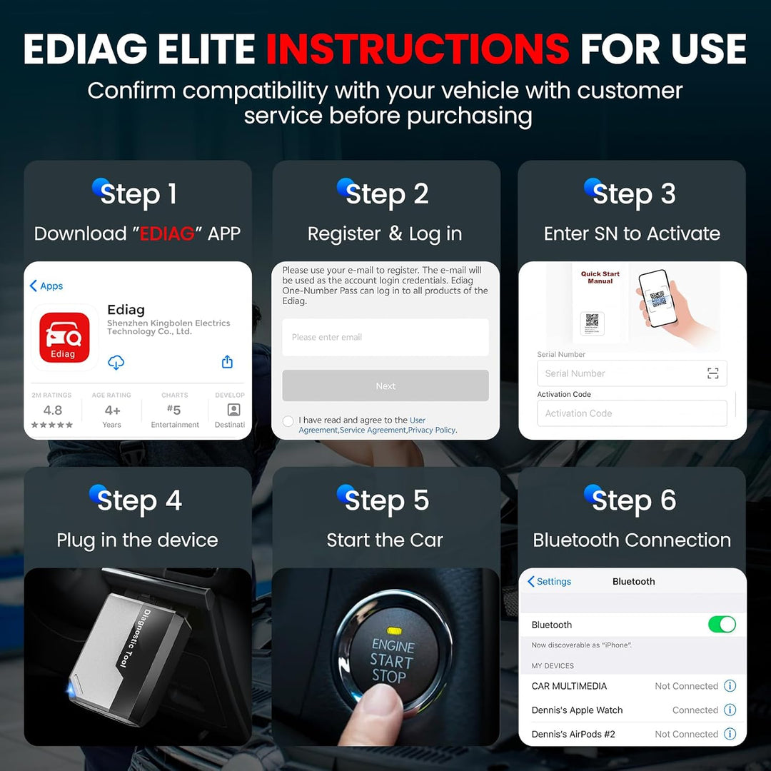 OBD2 Diagnosegerät Auto KINGBOLEN EDIAG Elite Alle System Scanner,Auto Auslesegerät mit 15 Resets un