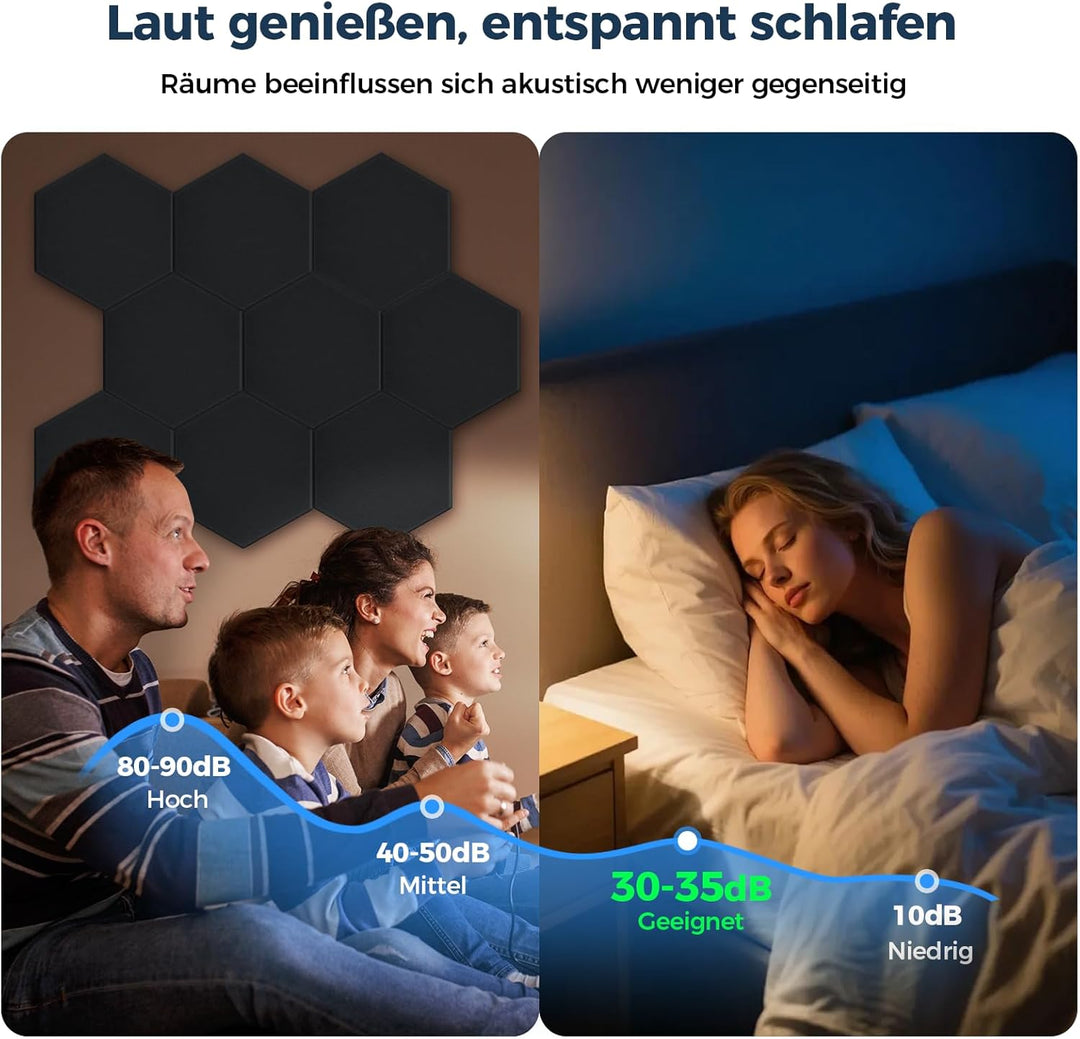 12 Stück Hexagon Akustikplatten Selbstklebend, 30 x 26 x 0,9 cm Hohe Dichte Akustikpaneele, Schallsc