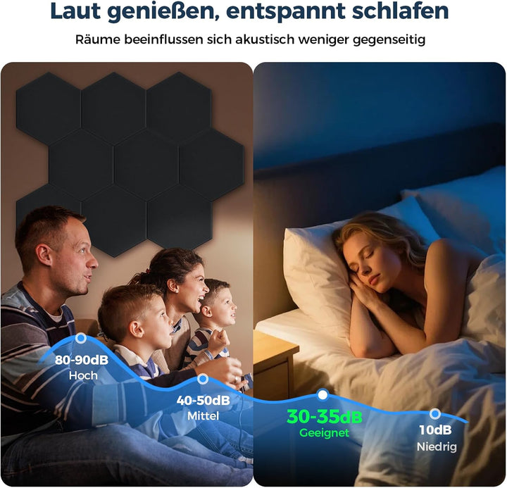 12 Stück Hexagon Akustikplatten Selbstklebend, 30 x 26 x 0,9 cm Hohe Dichte Akustikpaneele, Schallsc