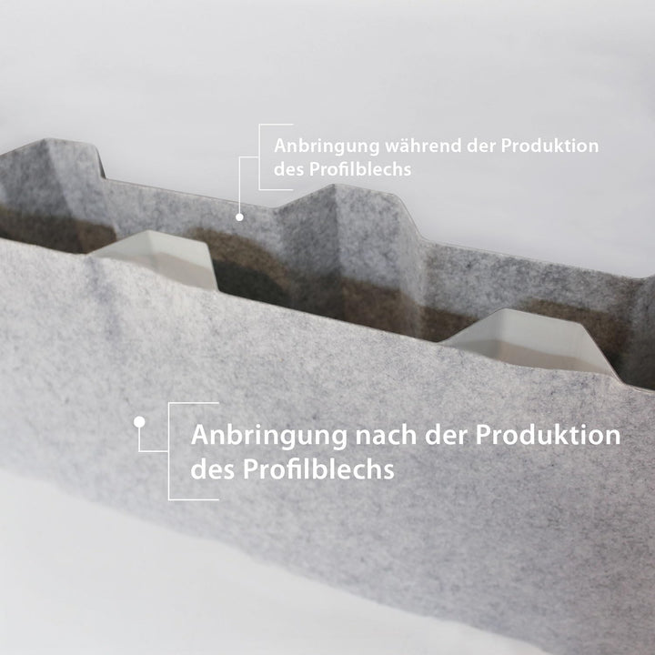 Selbstklebendes Antikondensvlies - 40m Länge - Perfekt für Trapezbleche. Effektiver Feuchtigkeitssch