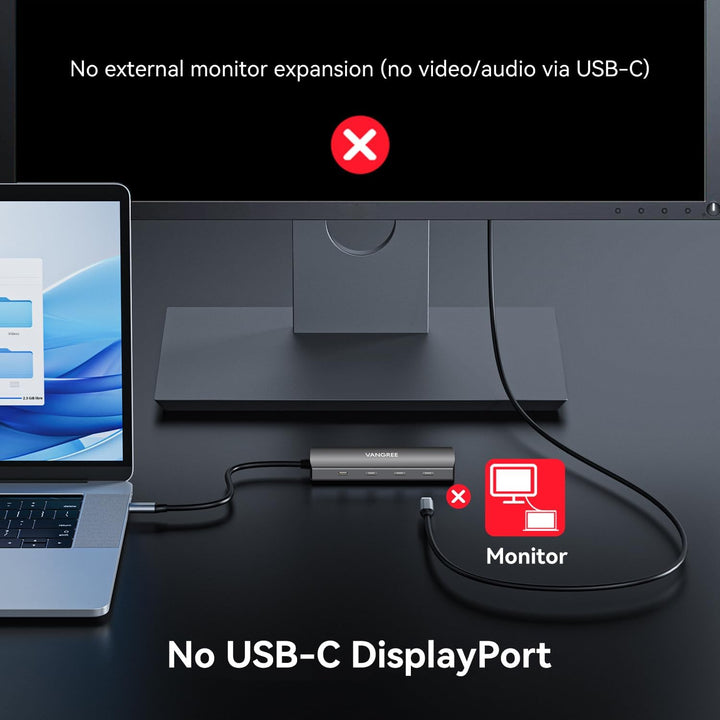 USB C Hub 10Gbps, 3 USB 3.2 Gen 2 Ports, 4K@60Hz HDMI, 100W PD, 2 USB 3.0 & SD/TF Card Reader, USB-C
