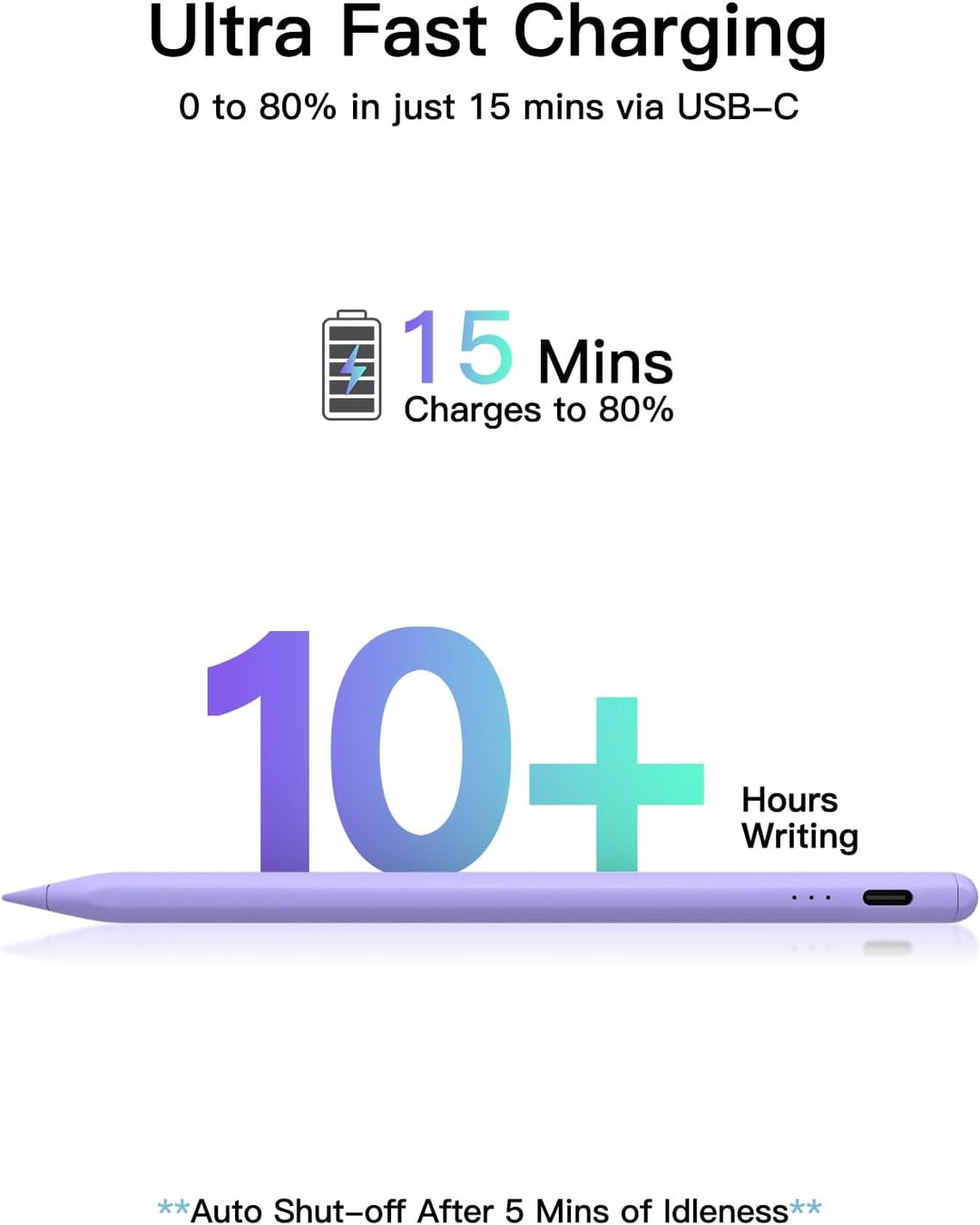 KEEPRO Stift für ipad 2018-2025, Schnellladefunktion Palm-Ablehnung Pencil für iPad A16/11/10/9/8/7/