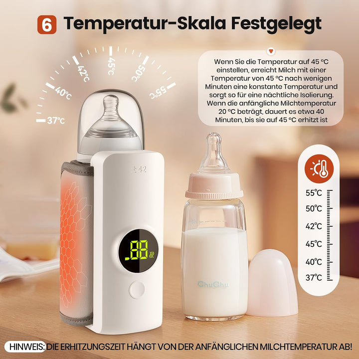 FlaschenwäRmer Baby Unterwegs,Tragbarer FlaschenwäRmer Baby Mit Lcd-Display,Mobiler FlaschenwäRmer B