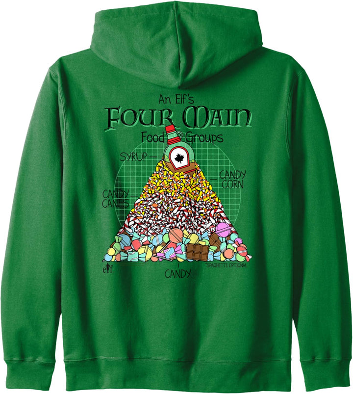 Elf Movie Food Pyramid Weihnachten Kapuzenjacke