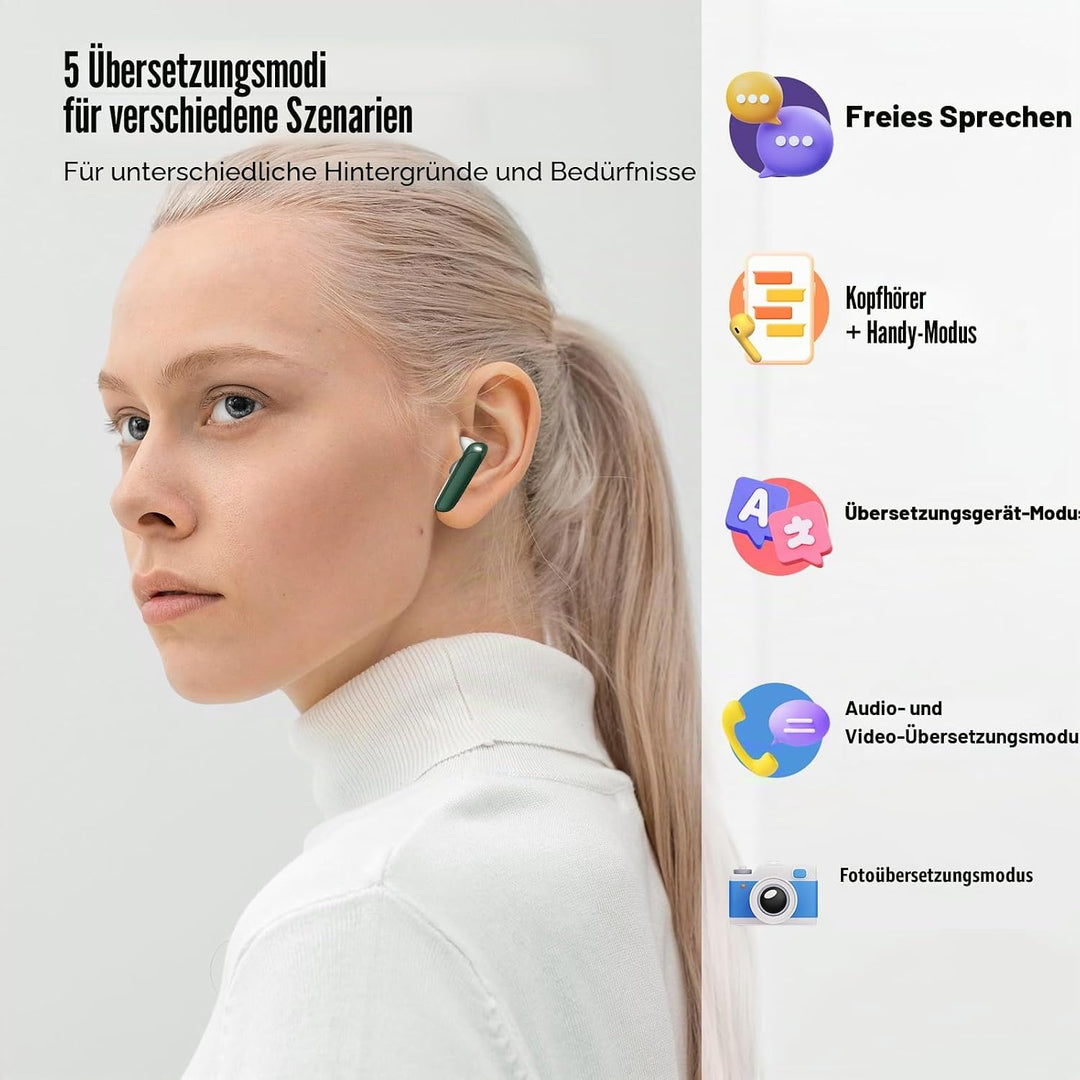 AI Kopfhörer Übersetzer, 3-in-1 Sprachübersetzer Kopfhörer 164 Sprachen mit App, 7 Übersetzungsmodi