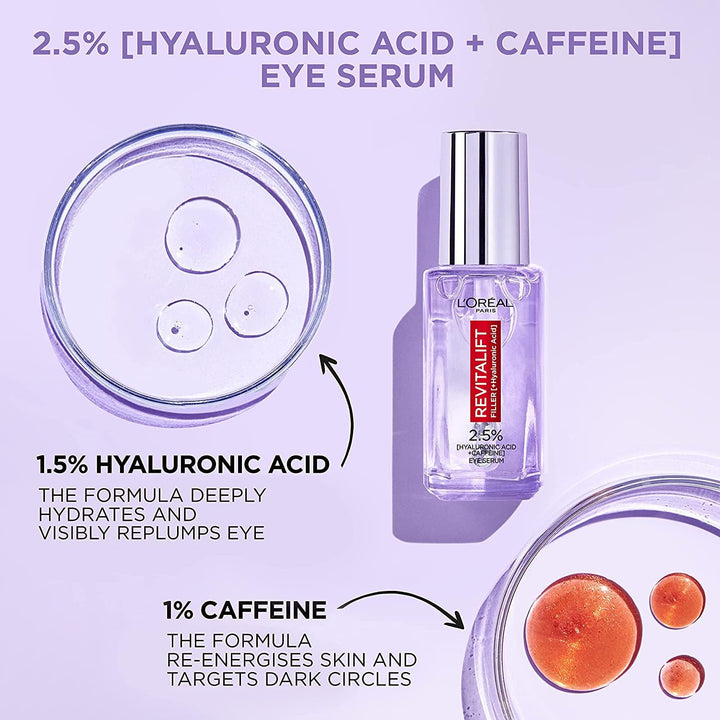 L'Oréal Revitalift Filler Eye Serum - 20 ml