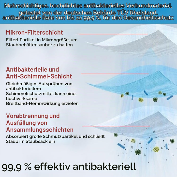 12 Stück für Roborock s7 Staubbeutel Set, für Roborock S7/T7S/ T7/S7 Maxv/T7s Plus Ultra Staubbeutel