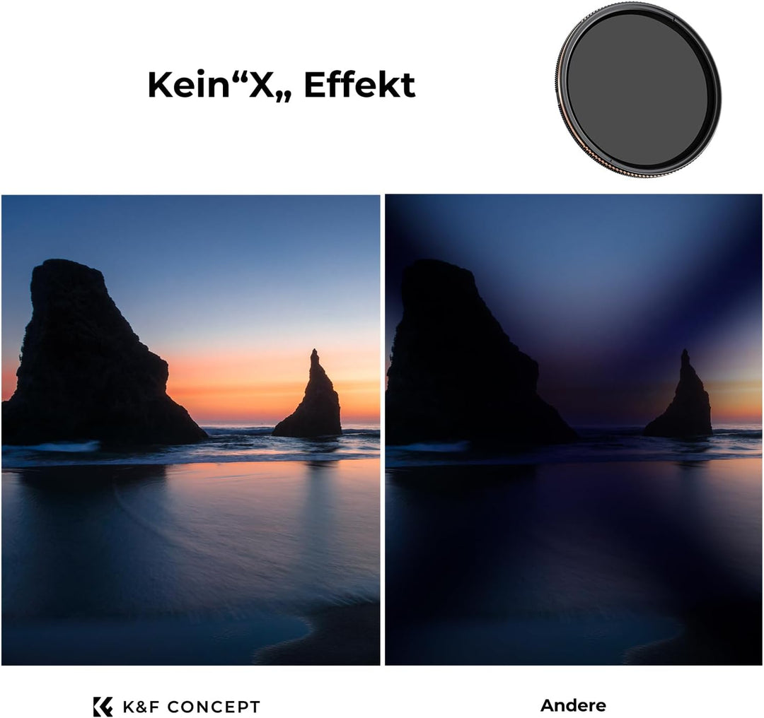 K&F CONCEPT Nano-X Serie ND Filter 82mm Variabler Graufilter ND4-32 (2-5 Blendenstufen), 82mm