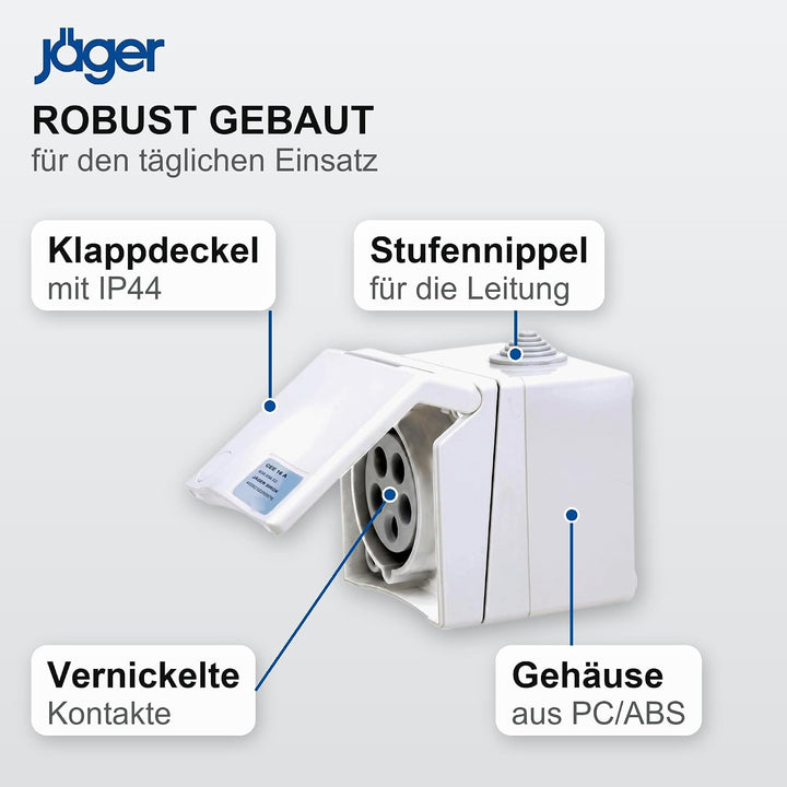SIROX® CEE-Aufputzsteckdose, 5-polig, 400 V, 6 h Stromstärke 16 A, Farbe verkehrsweiss, Verkehrsweis
