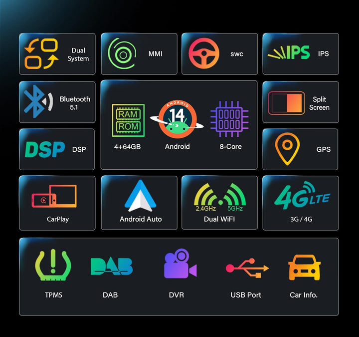 Erisin 10,25 Zoll 8-Kern 4GB+64GB Android 14 Autoradio Bluetooth mit GPS Navigation für Audi Q5 2009