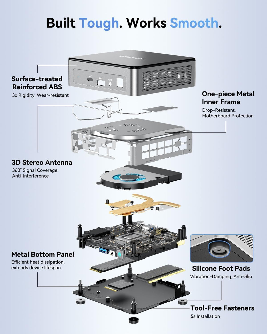 GEEKOM Mini PC Air 12 mit Intel Twin Lake N150(bis zu 3,6 GHz), 16 GB DDR5 4800MHz RAM 512 GB PCIe 3