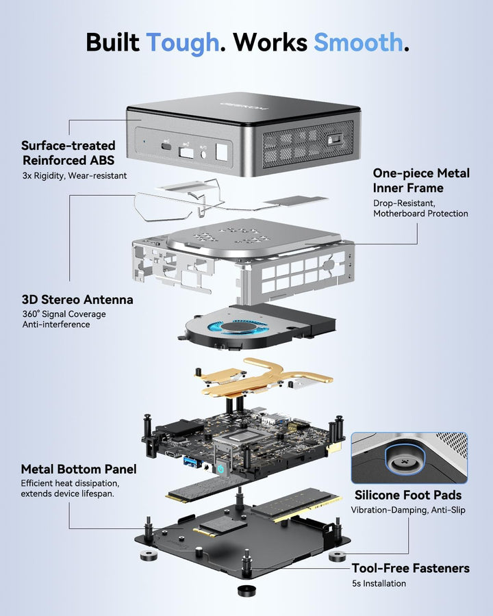 GEEKOM Mini PC Air 12 mit Intel Twin Lake N150(bis zu 3,6 GHz), 16 GB DDR5 4800MHz RAM 512 GB PCIe 3