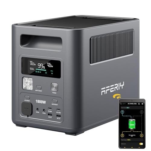 AFERIY 1800W Tragbare Powerstation, 1024Wh LiFePO4 & 1Std Schnellladung Solargenerator,, 1800W-A