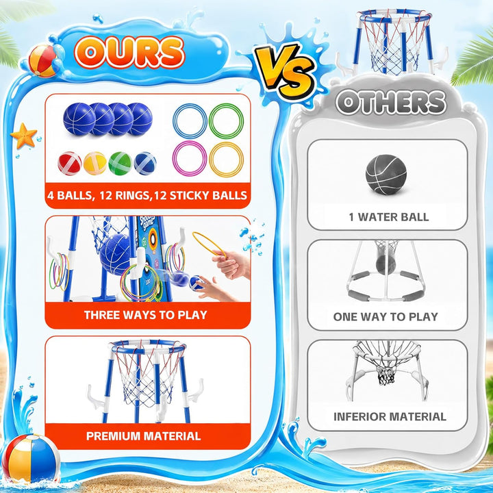 3-In-1 Pool Basketballkorb Outdoor, Schwimmender Basketballkorb, Pool Spielzeug Mit 4 Basketbälle,12