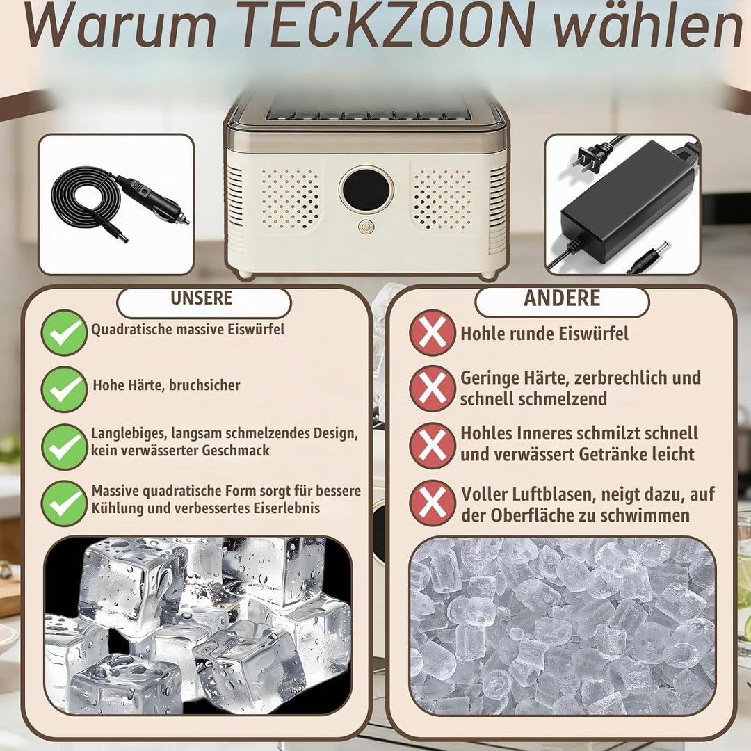 Tragbare Eiswürfelmaschine, 16 Eiswürfel Tisch Eisbereiter, Schnell in 15–20 Min, Hohl- &amp; Volleis wä