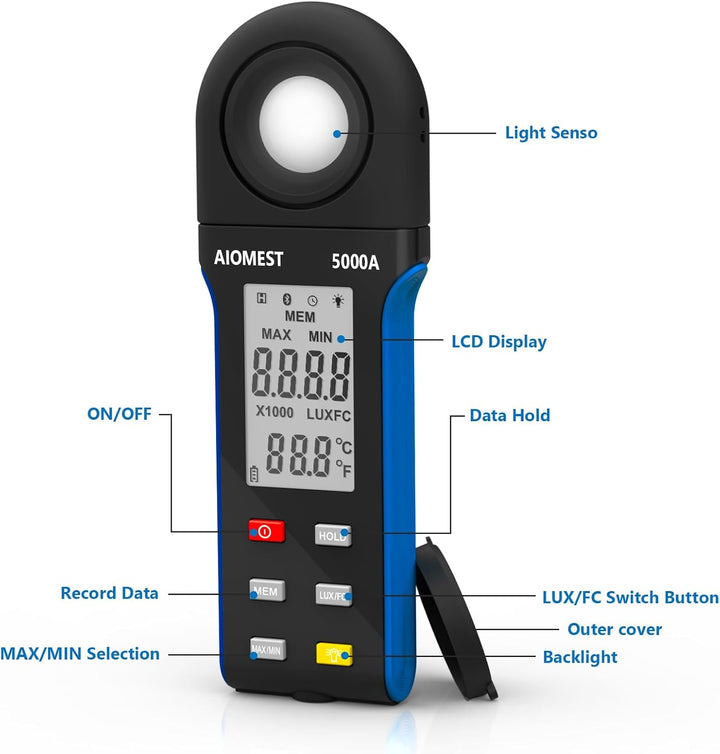 AIOMEST Digital Luxmeter, AI-5000A Tragbares Photometer Belichtungsmessgerät für Fotografie, Lichtme