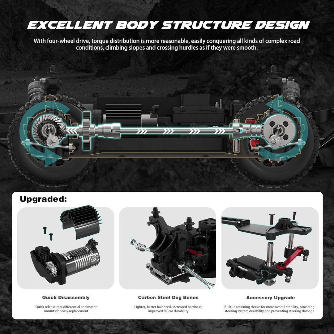 Hosim Ferngesteuertes Auto ab 14 Jahre, Moxlin 1:14 Brushless RC Auto für Erwachsene 75KM/H High Spe