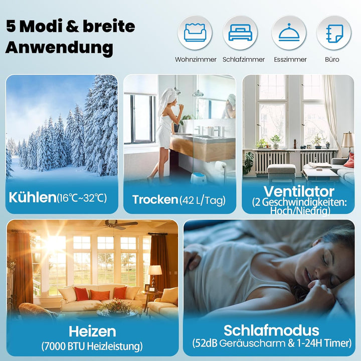 GOPLUS Mobile Klimaanlage mit Abluftschlauch 9000 BTU, Kühlen & Ventilieren & Entfeuchten 42L/Tag &