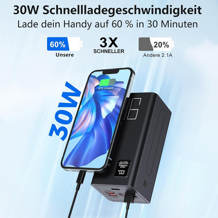 90000mAh Power Bank, 22.5W Schnellladung USB C Powerbank, 5 Ausgängen &amp; 2 Eingängen Grosse Kapazität