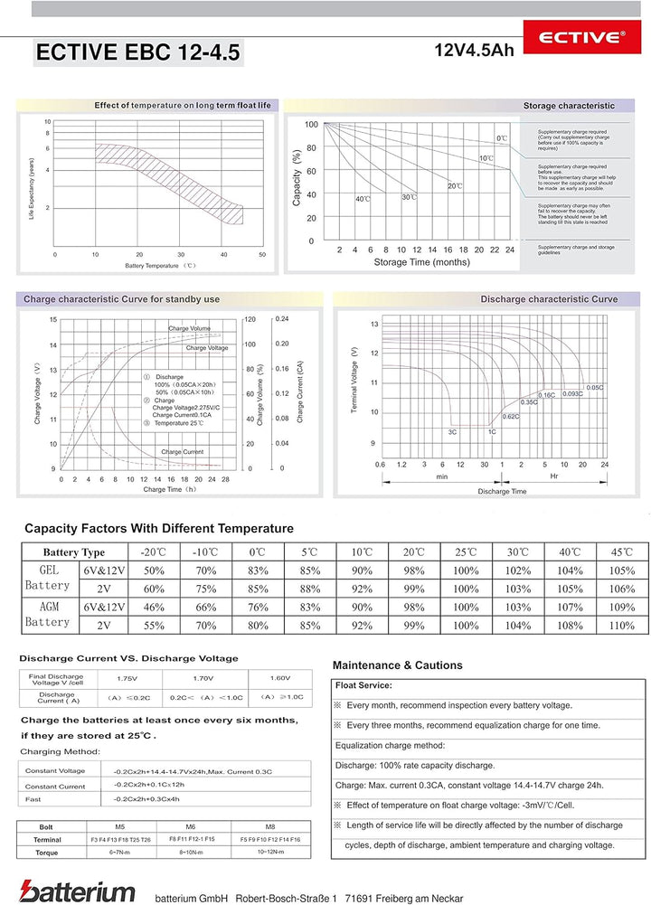 Accurat Supply S4,5 AGM 12V Bleiakku 4,5Ah