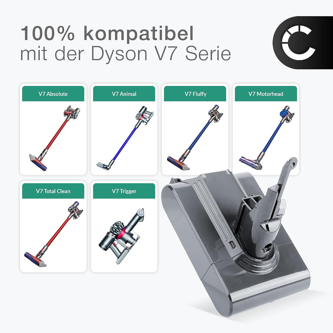 CELLONIC Akku kompatibel mit Dyson V7, V7 Motorhead, V7 Animal, V7 Trigger, V7 Total Clean, V7 Motor